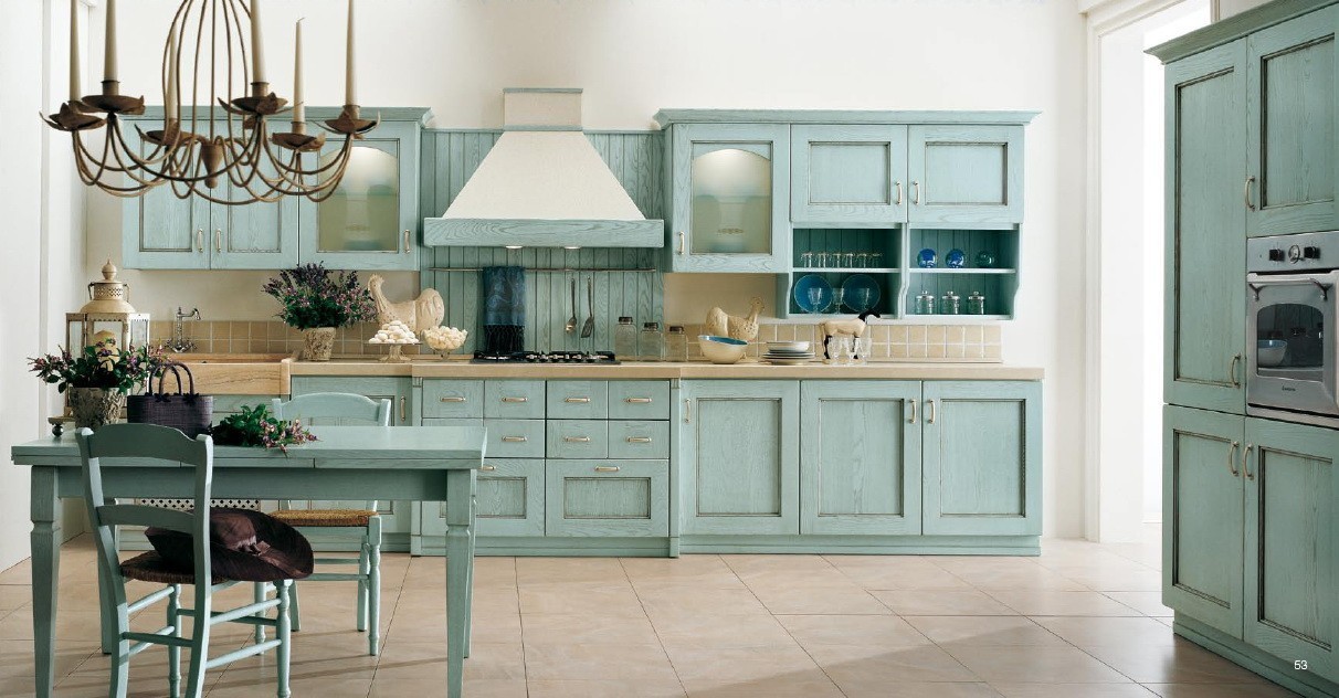 Color Ideas For Kitchens. Kitchen wall color ideas