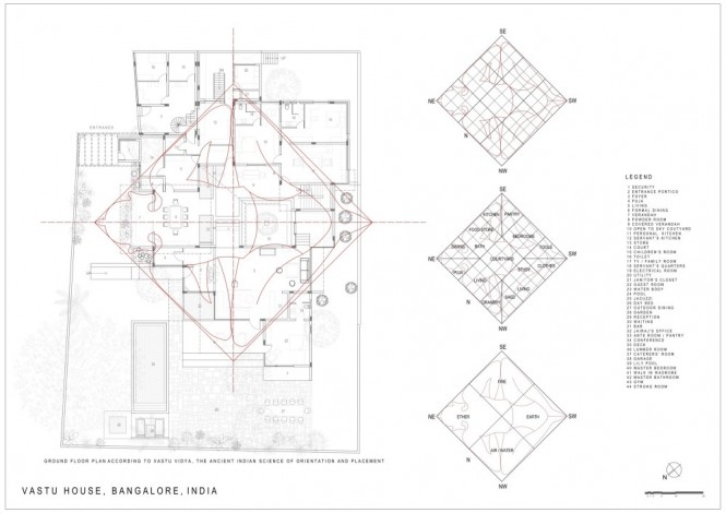 vastu architecture design floor plan