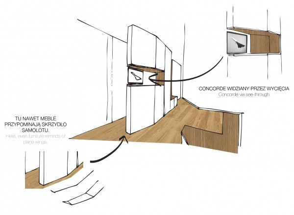 This dividing nook specifically creates a view of the tucked away office, just as you might see if you were looking out the window of an airplane.