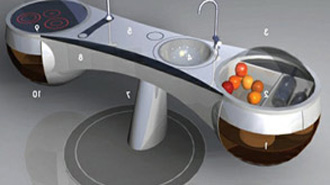Kitchens of the Future