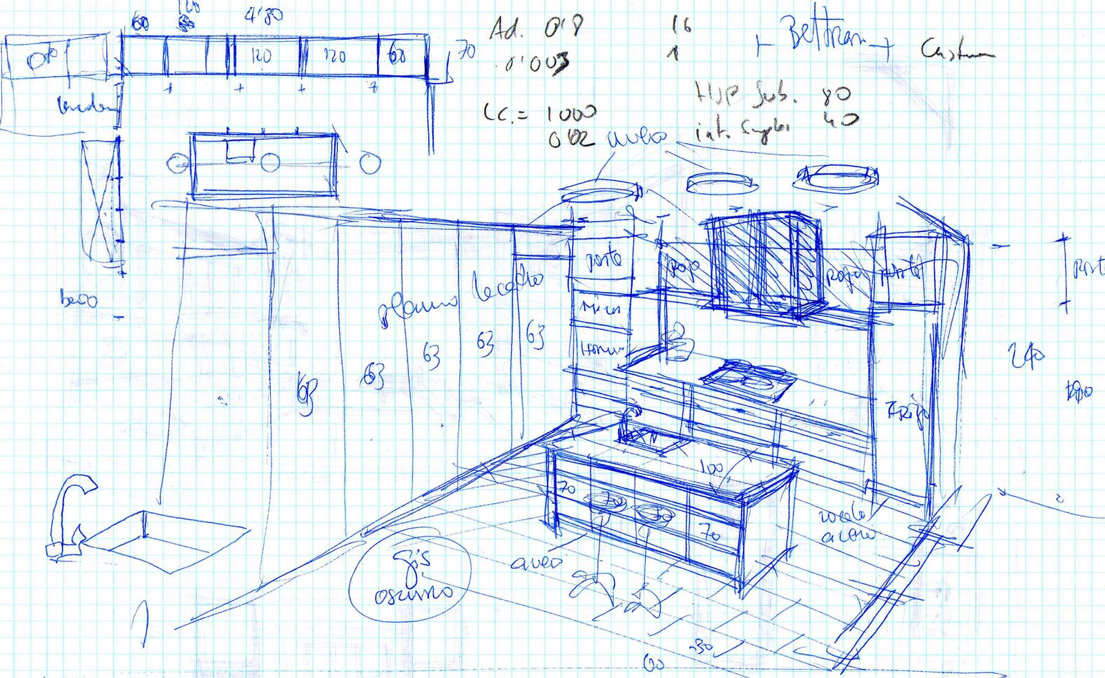 Interior Sketch Modern Kitchen Island Stock Vector by ©AVD_88 247352896