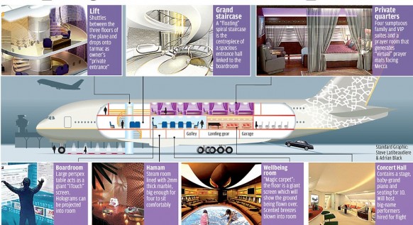 a380 luxury interiors