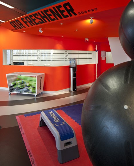 Office gym 2025 ideas