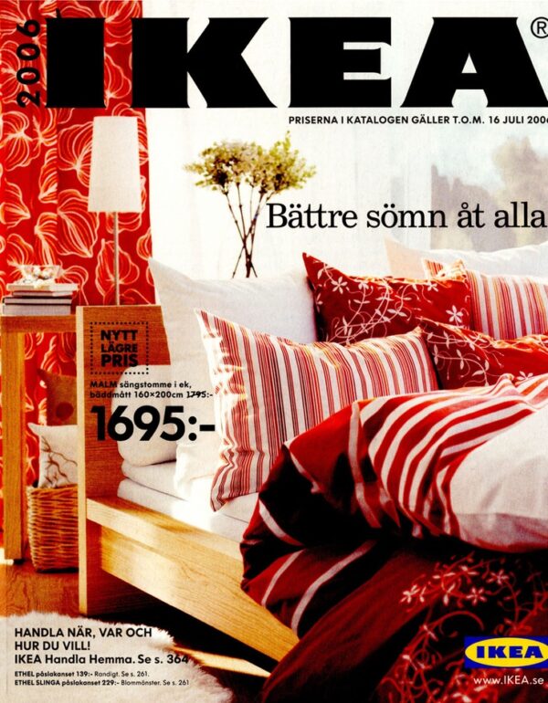 IKEA Catalog Covers from 19512018