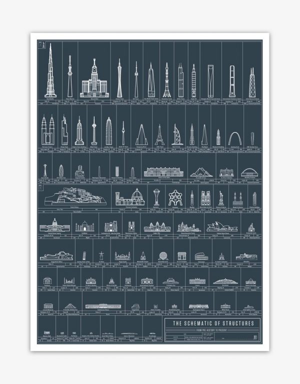 40 Beautiful Architectural Prints For People Love The