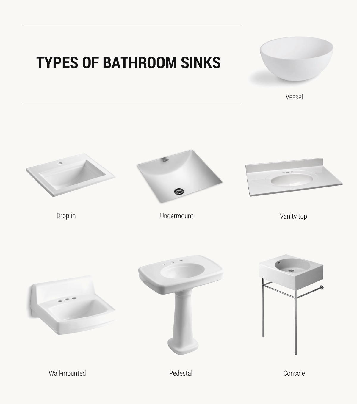 Toilet Sink Design