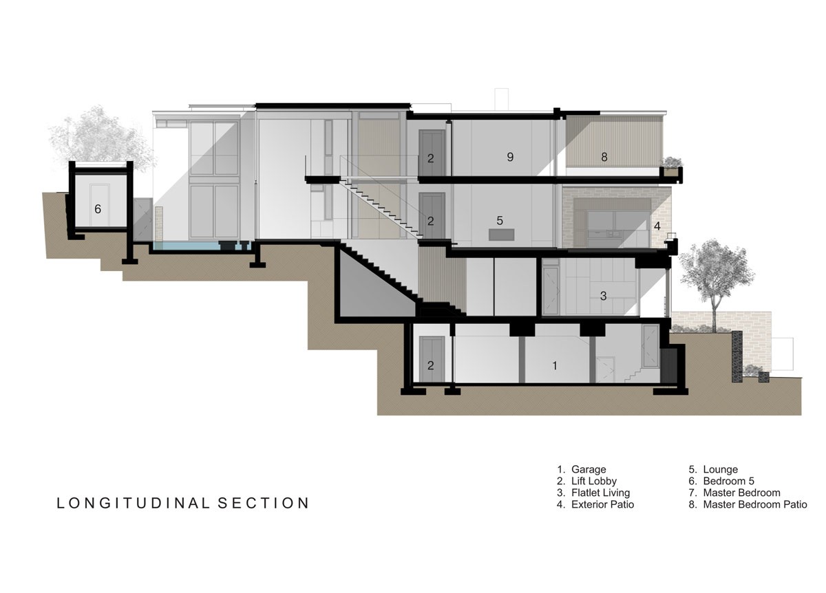 Longitudinal Section Interior Design IdeasInterior Design Ideas 