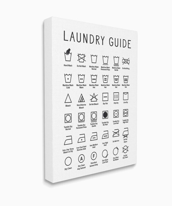 Laundry Symbols Chart Interior Design Ideas